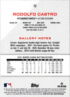 2022 Topps Gallery Rodolfo Castro #72 Rookie