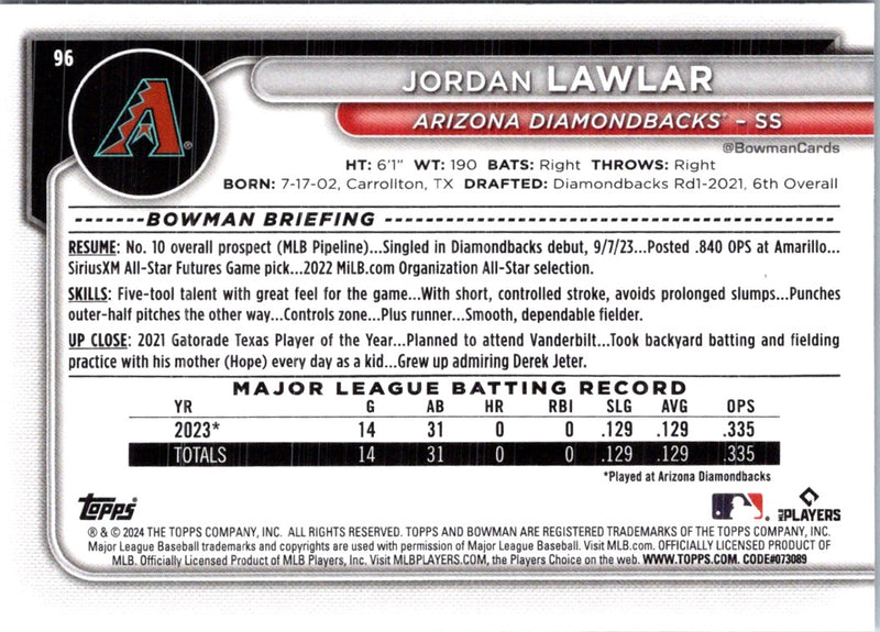 2024 Bowman Prospects Jordan Lawlar