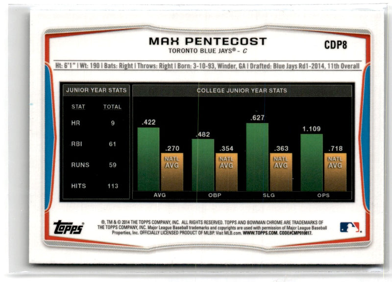 2014 Bowman Draft Picks & Prospects Chrome Max Pentecost