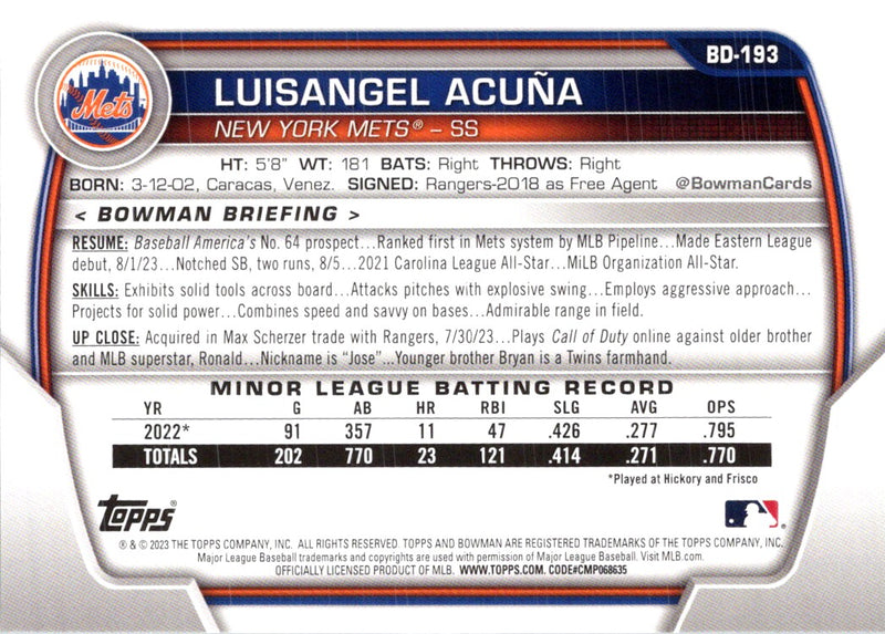 2023 Bowman Draft Luisangel AcuÃ±a