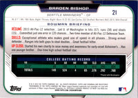 2015 Bowman Draft Picks & Prospects Braden Bishop #21