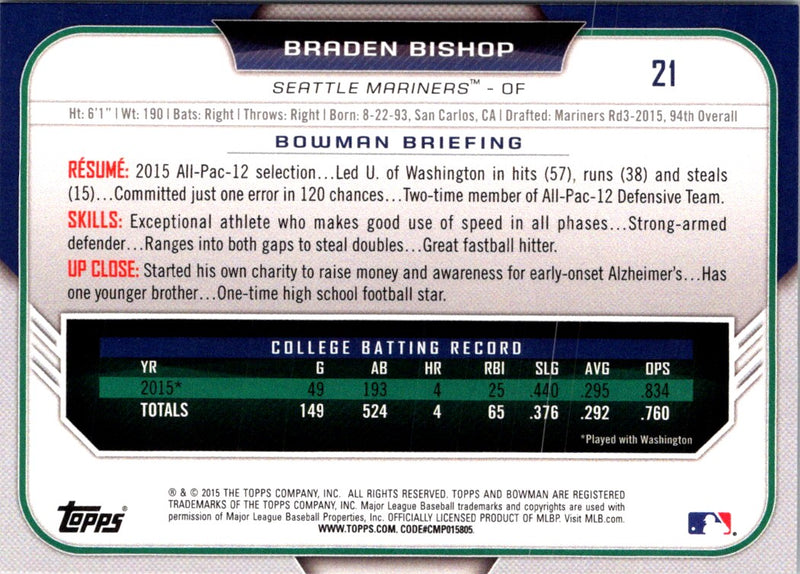 2015 Bowman Draft Picks & Prospects Braden Bishop