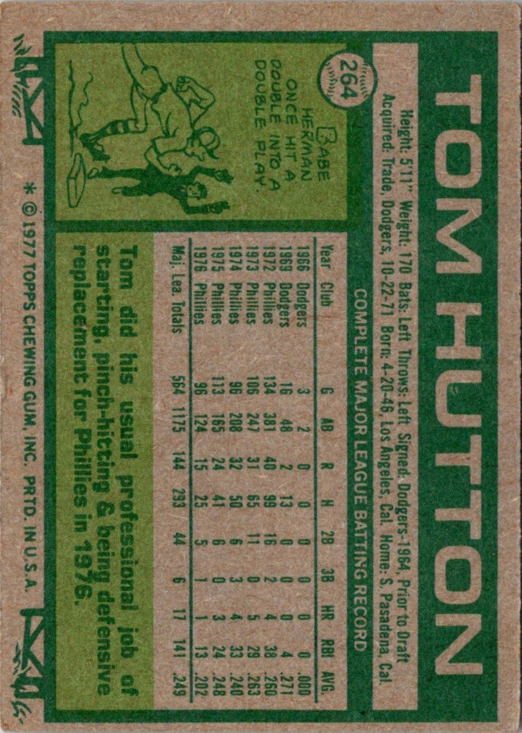 1977 Topps Tom Hutton