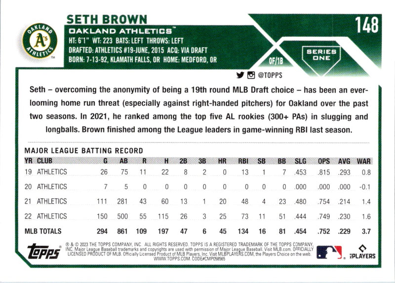 2023 Topps Gold Seth Brown