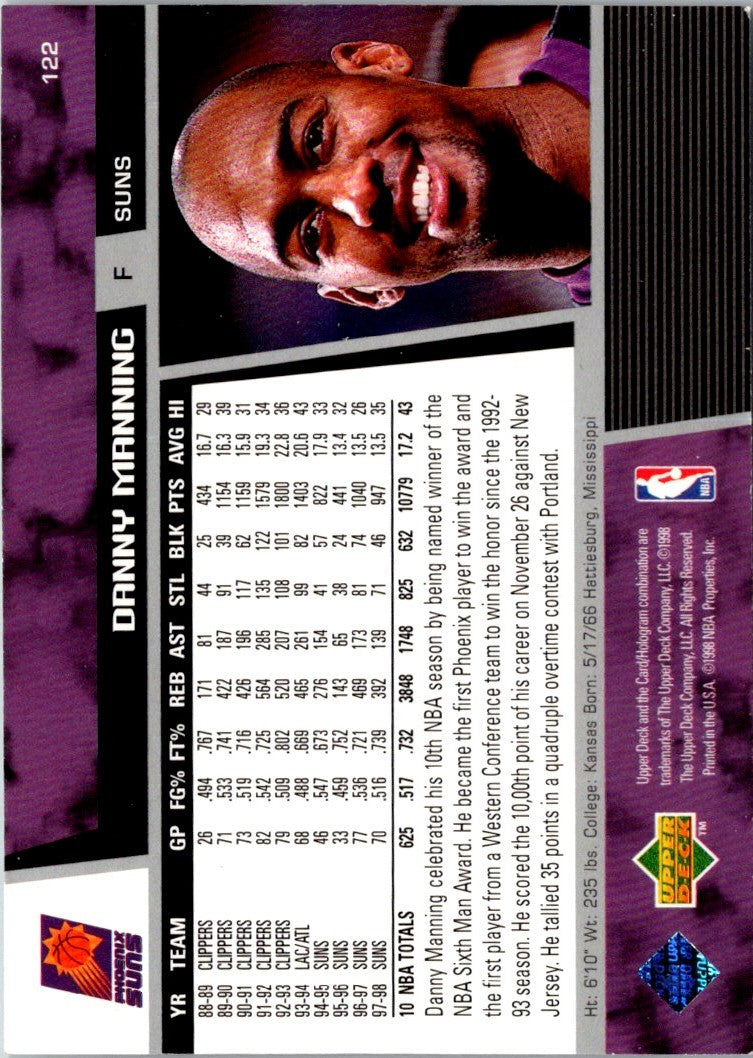 1998 Upper Deck Danny Manning