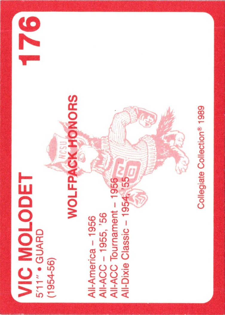 1989 Collegiate Collection North Carolina State's Finest Vic Molodet