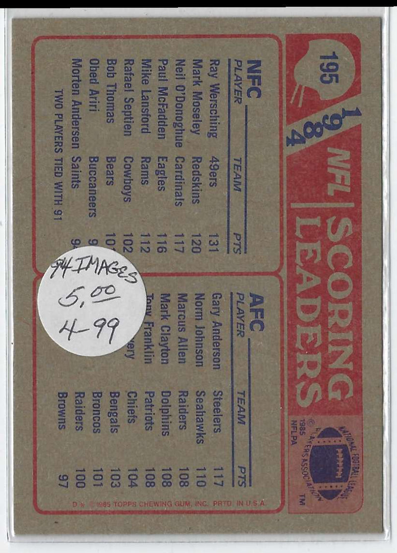 1985 Topps Scoring Leaders #