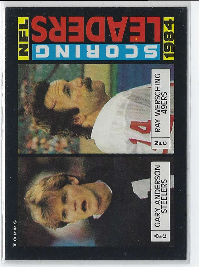 1985 Topps Scoring Leaders #