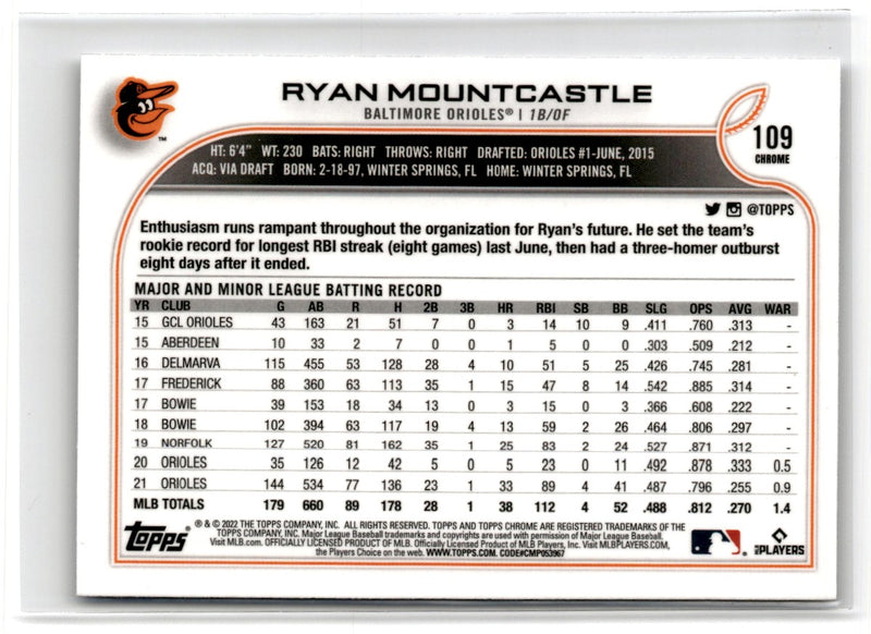 2022 Topps Chrome Ryan Mountcastle