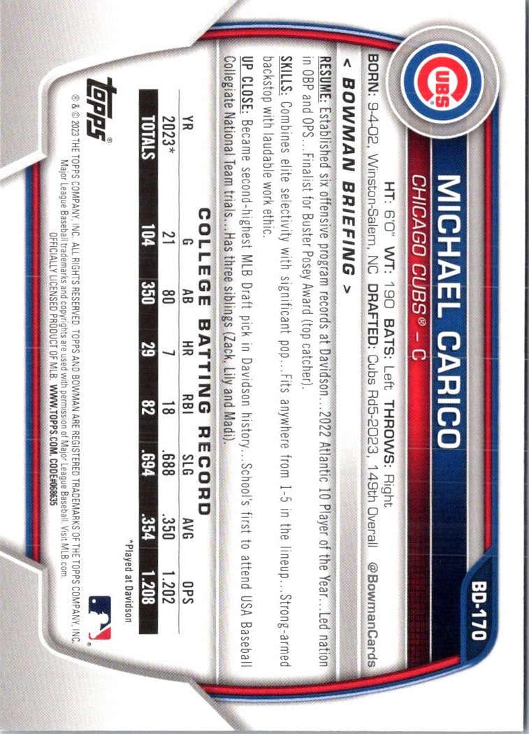 2023 Bowman Draft Michael Carico