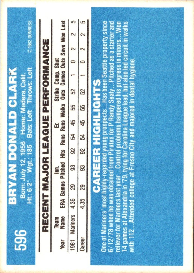 1982 Donruss Bryan Clark