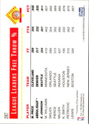 1993 Hoops Mark Price/Mahmoud Abdul-Rauf/Eddie Johnson