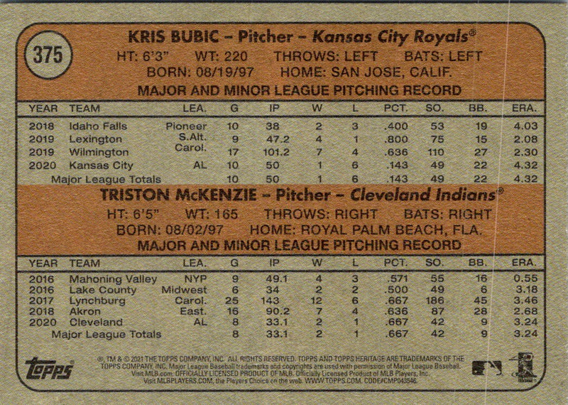 2021 Topps Heritage Red 2021 Rookie Stars- American League - Kris Bubic/Triston McKenzie