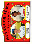 2021 Topps Heritage Red 2021 Rookie Stars- American League - Kris Bubic/Triston McKenzie