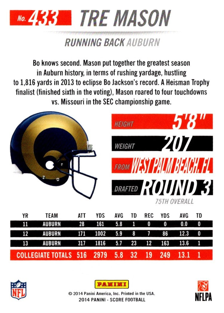 2014 Score Tre Mason