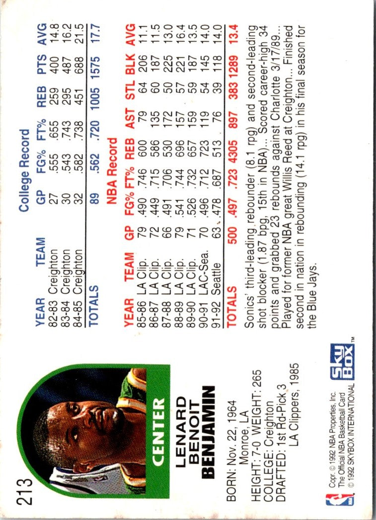 1992 Hoops Benoit Benjamin