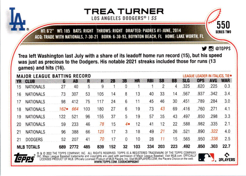 2022 Topps Trea Turner