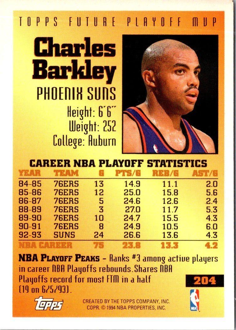 1993 Topps Charles Barkley