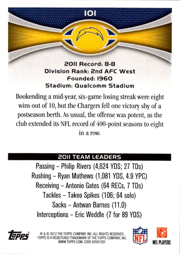 2012 Topps San Diego Chargers: Antoine Cason/Quentin Jammer