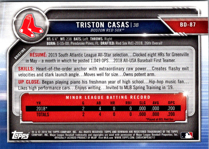 2019 Bowman Draft Triston Casas