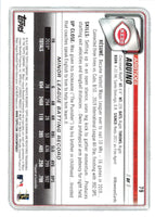 2020 Bowman Aristides Aquino #79 Rookie