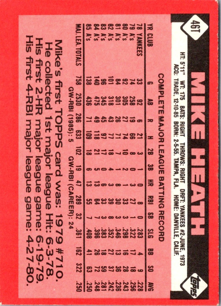 1985 Topps Marty Castillo