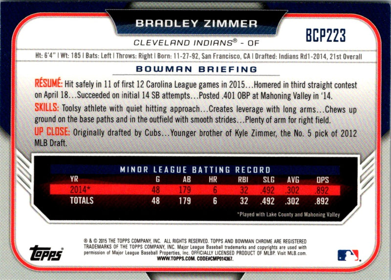 2015 Bowman Chrome Prospects Bradley Zimmer