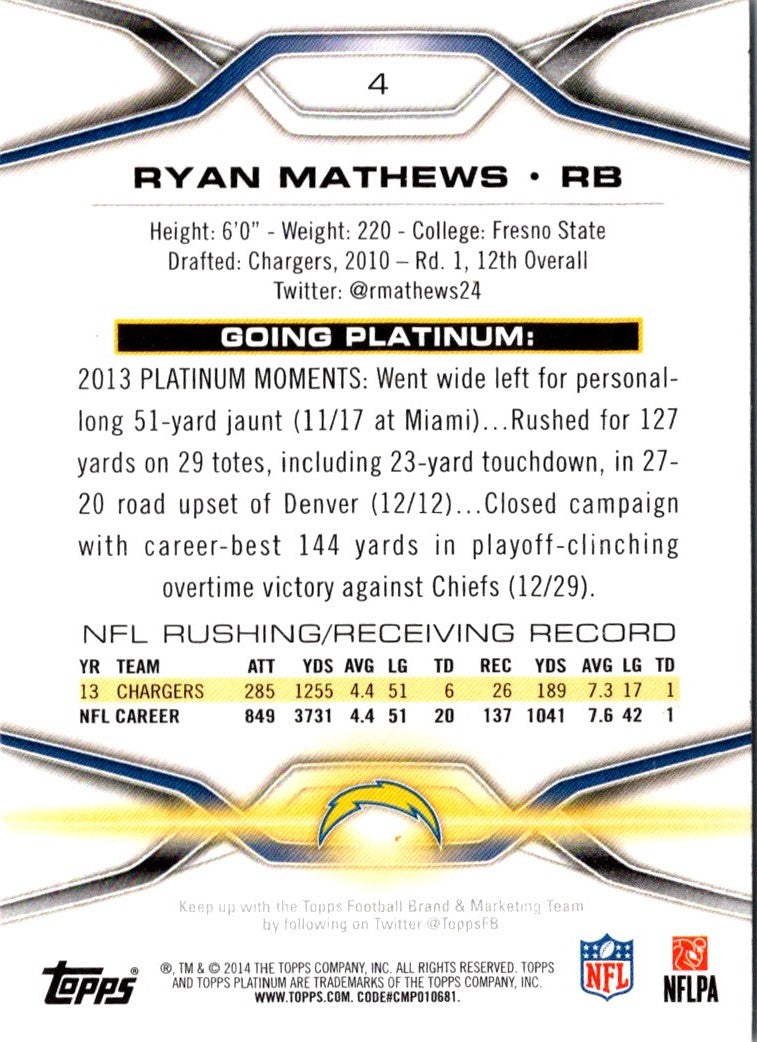 2014 Topps Platinum Ryan Mathews