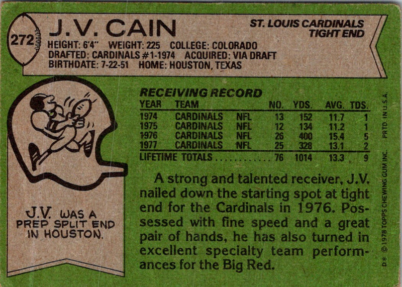 1978 Topps J.V. Cain
