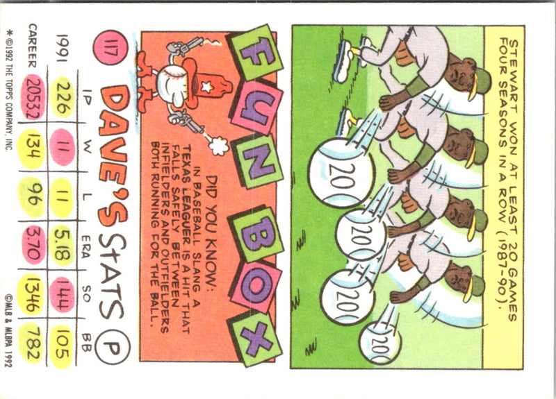 1991 Topps Dave Stewart