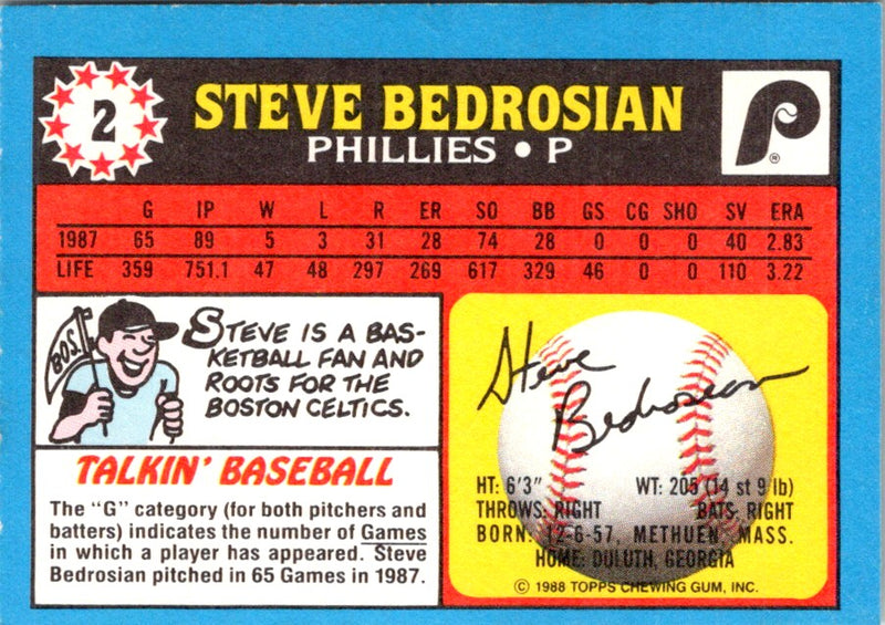 1988 Topps UK Minis Steve Bedrosian