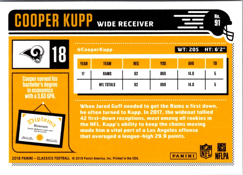 2018 Panini Classics Cooper Kupp