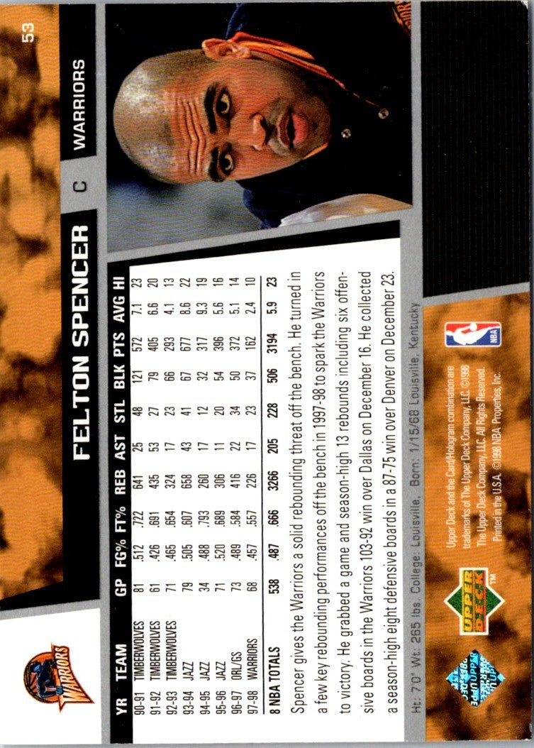 1998 Upper Deck Felton Spencer