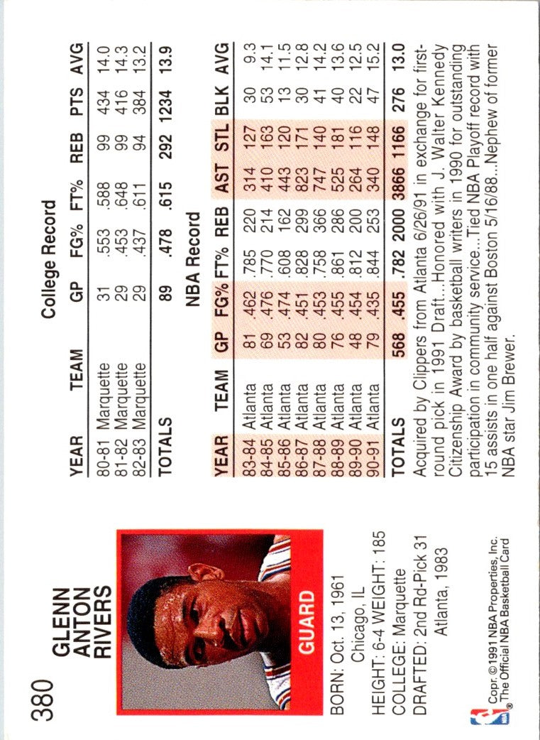 1991 Hoops Doc Rivers