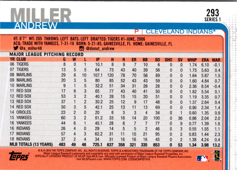 2019 Topps Andrew Miller