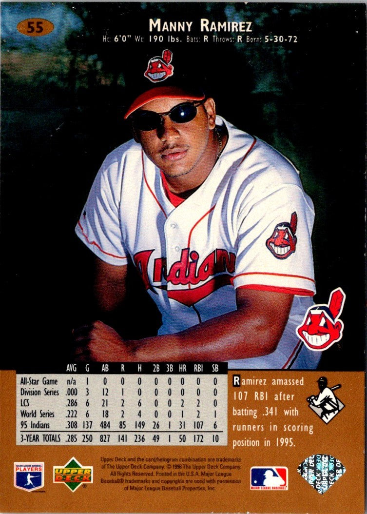 1996 Upper Deck Manny Ramirez