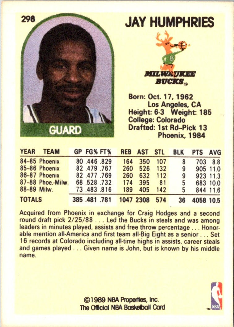 1989 Hoops Jay Humphries