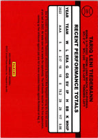 2023 Donruss Ricky Tiedemann #249