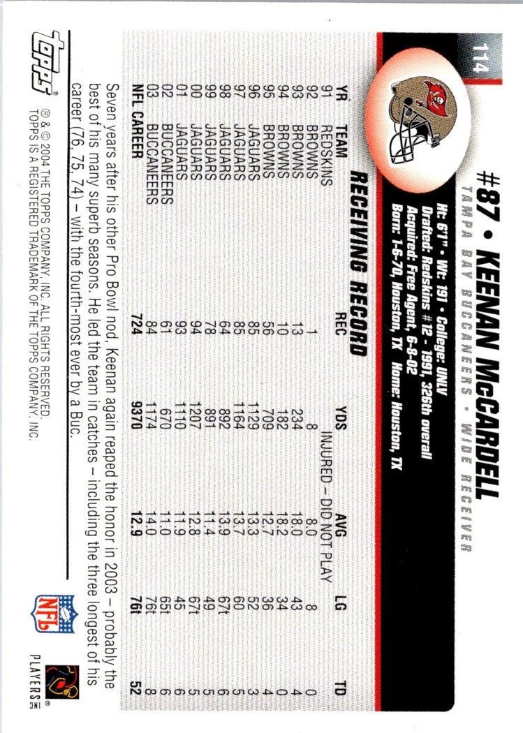 2004 Topps Keenan McCardell