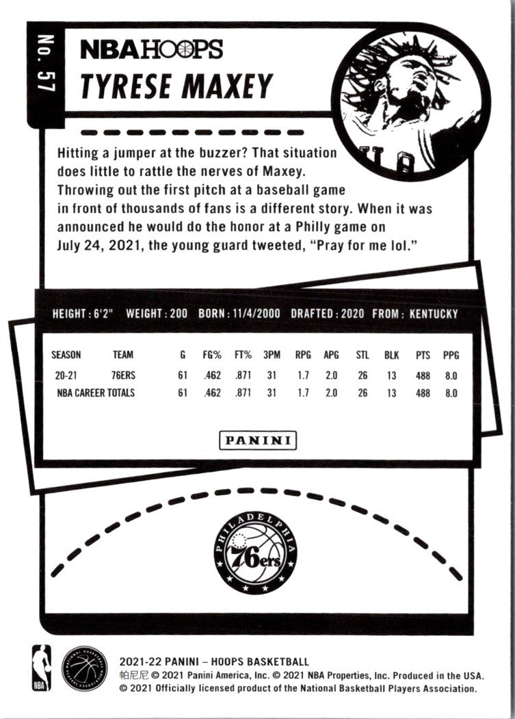 2021 Hoops Red Backs Tyrese Maxey