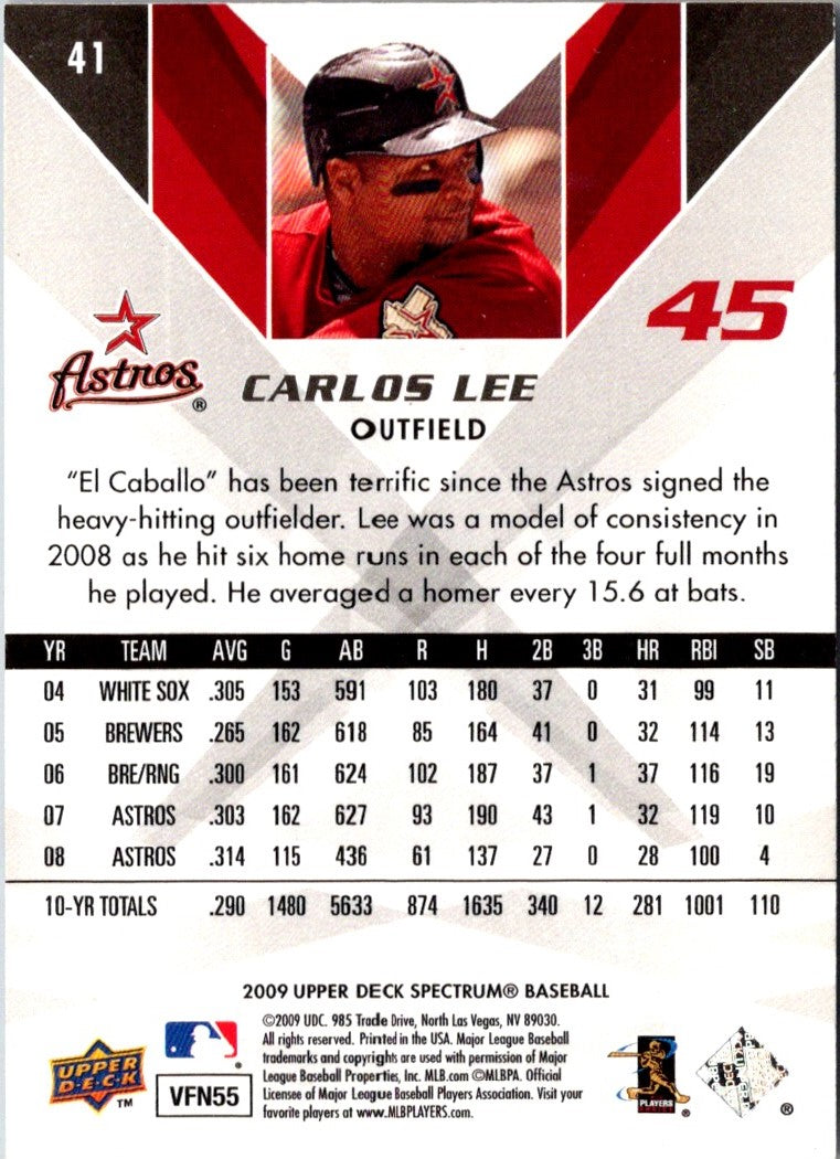 2009 Upper Deck Spectrum Carlos Lee