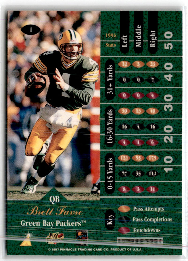 1997 Pinnacle Brett Favre