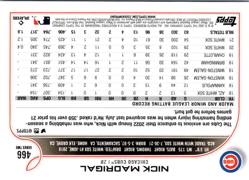 2022 Topps Nick Madrigal