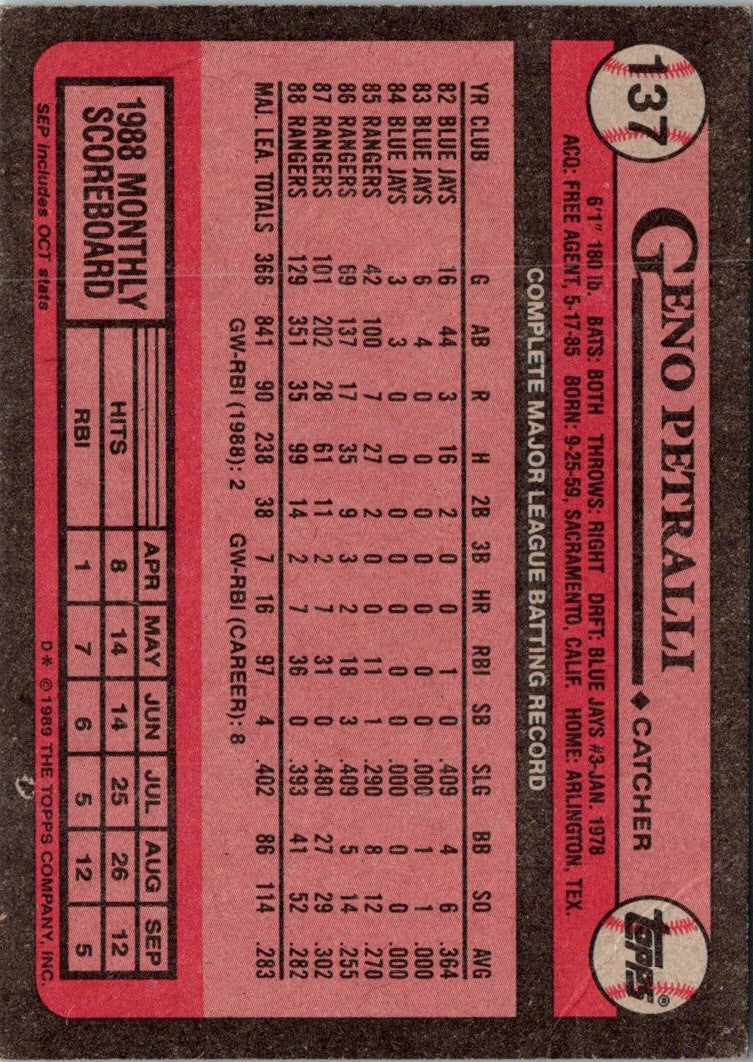 1989 Topps Geno Petralli