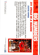 1994 SkyBox Kenny Gattison