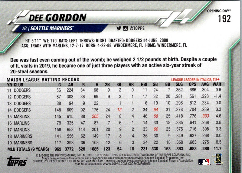 2020 Topps Opening Day Dee Gordon