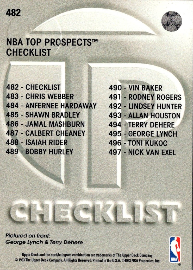 1993 Upper Deck Top Prospects Checklist