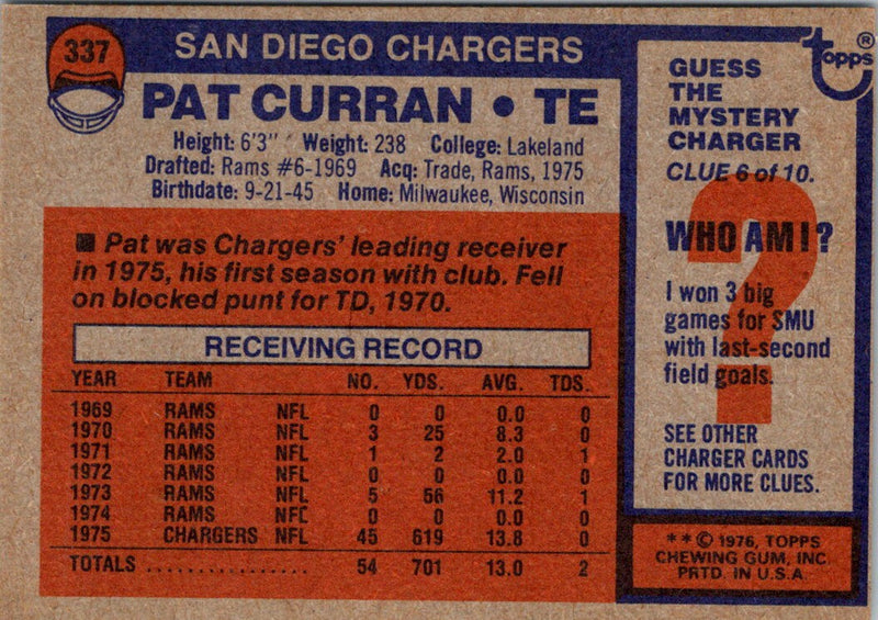 1976 Topps Pat Curran