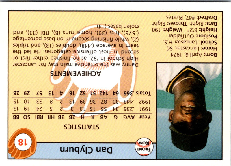 1992 Front Row Draft Picks Danny Clyburn