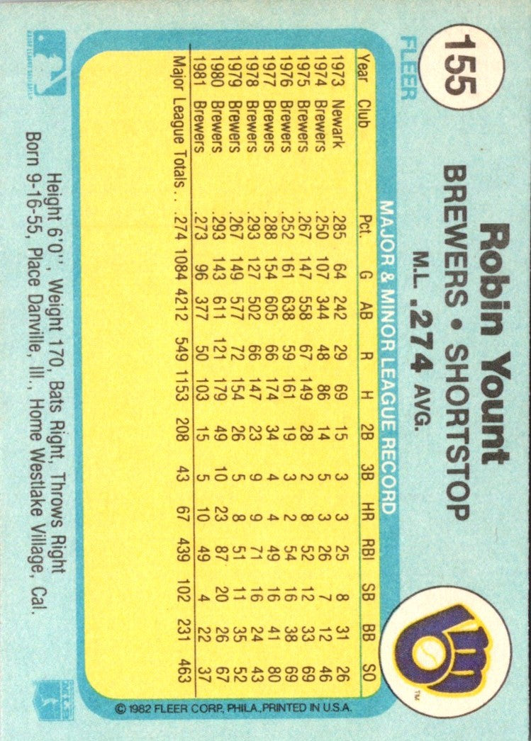 1982 Fleer Robin Yount